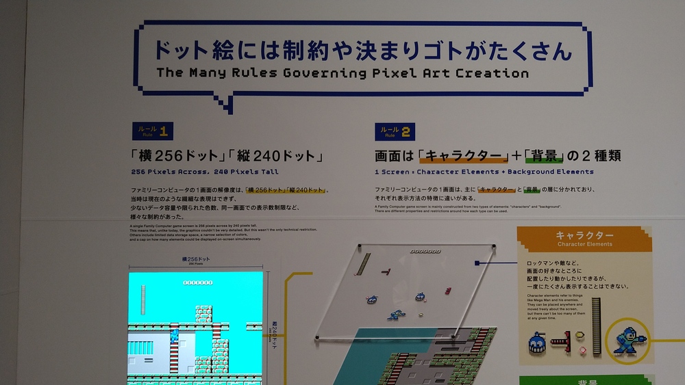 A picture of a museum exhibit explaining pixel art techniques